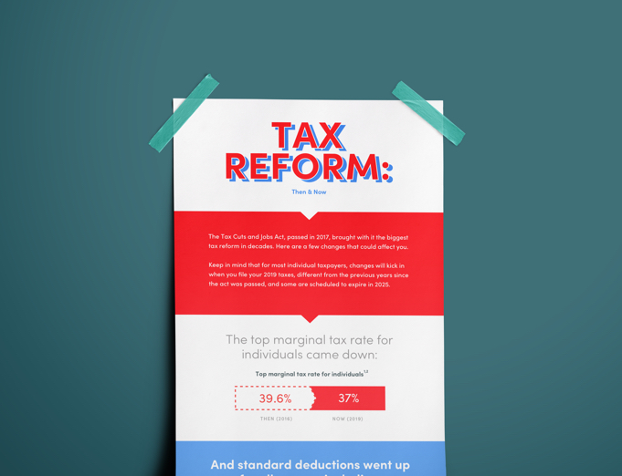 TAX REFORM: BEFORE AND AFTER img